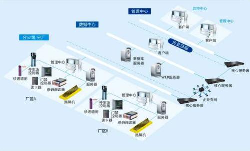 赣州崇义县食堂收费管理系统七号