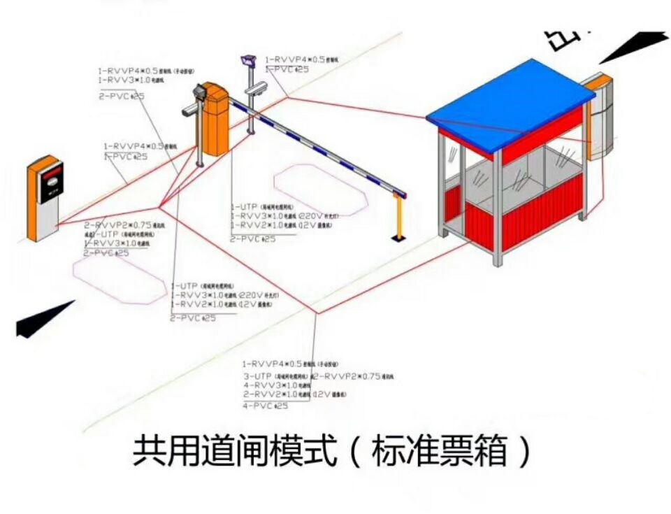 赣州崇义县单通道模式停车系统