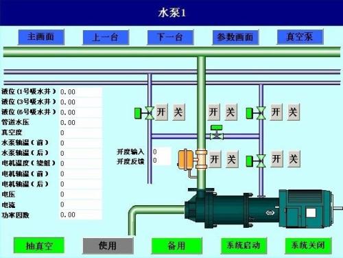 赣州崇义县水泵自动控制系统八号